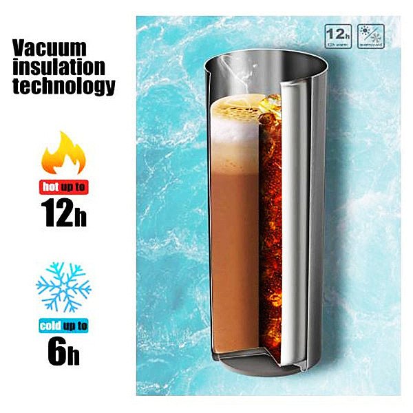 20oz CASE (15 UNITS) Glitter Skinny Strainght sublimation tumblers
