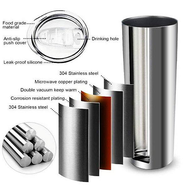 20oz CASE (15 UNITS) Glitter Skinny Strainght sublimation tumblers