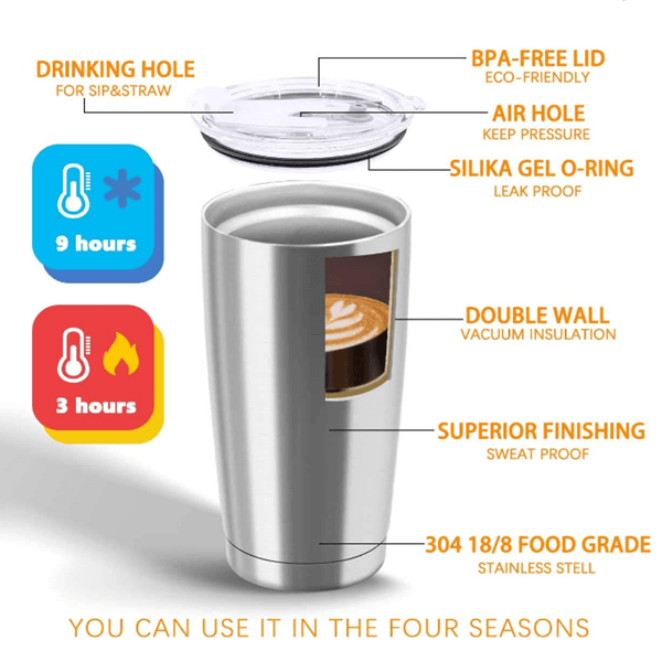 20oz Case (25Untis) Travel Tumbler