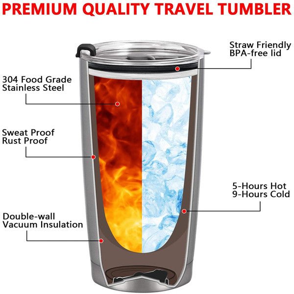 20oz Case (25Untis) Travel Tumbler