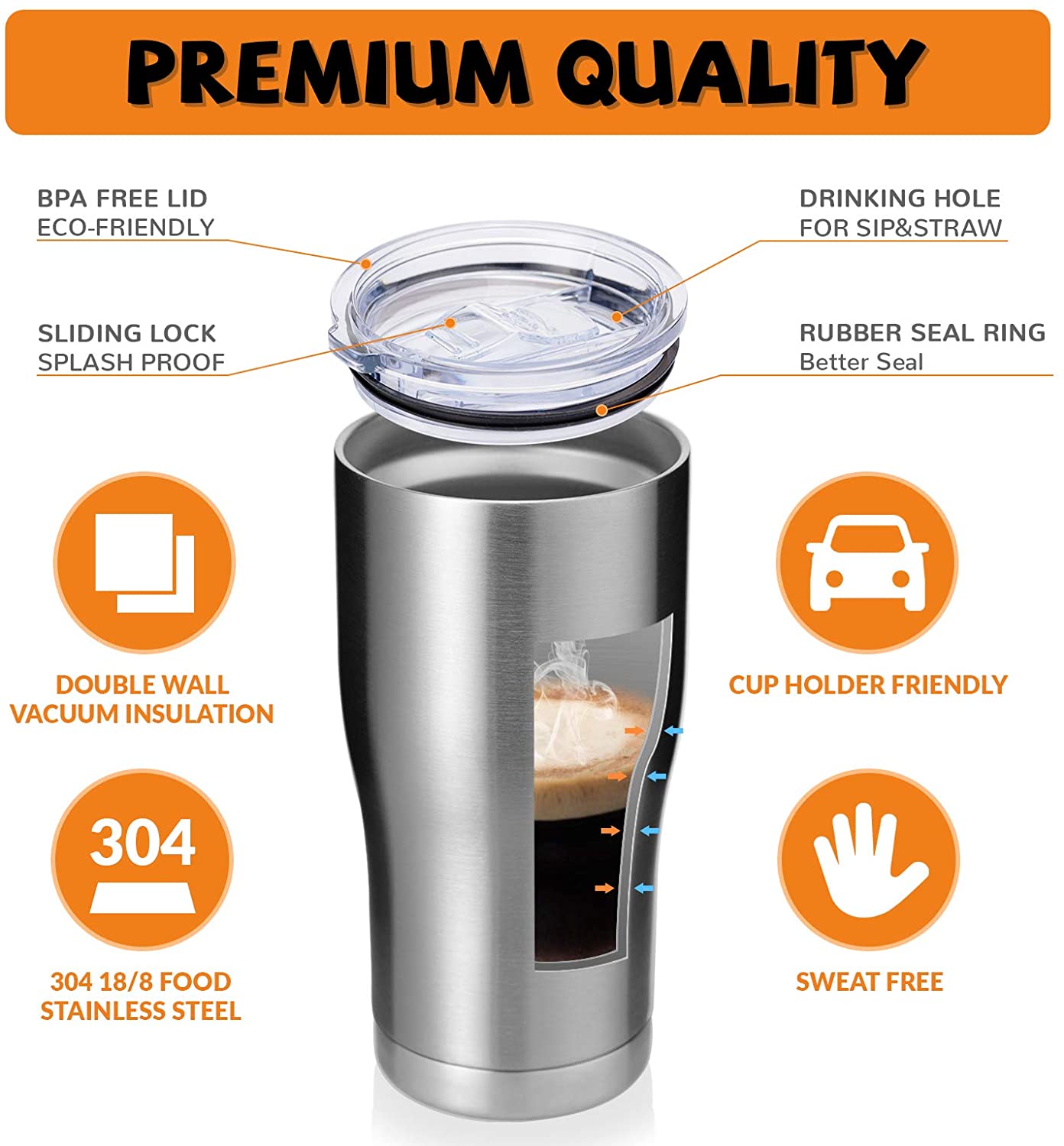 20oz Stainless steel Tumbler Powder Coated Thermal Coffee Cup Australia